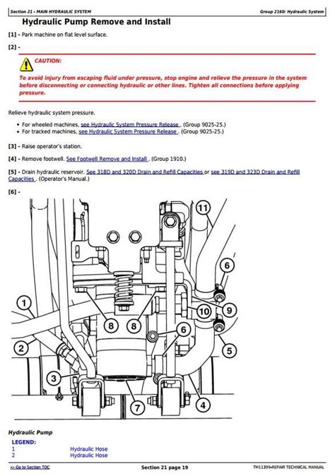 john deere 320d brake disconnected